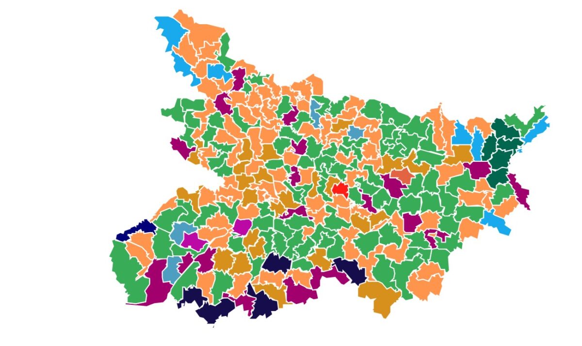 Bihar Election Result 2025 ECI LIVE DATA
